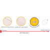 Trava Anel Plus Colorido Etiqplast - 8